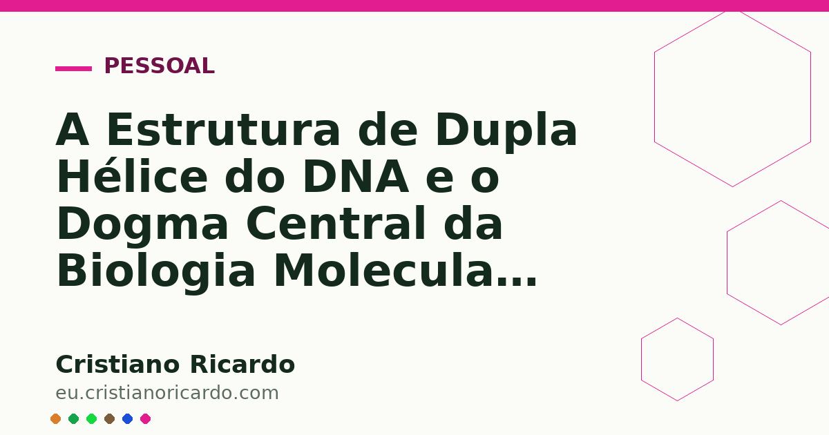 Card OG automático: A Estrutura de Dupla Hélice do DNA e o Dogma Central da Biologia Molecular (Marco da Ciência — Ensaio Histórico 2025)