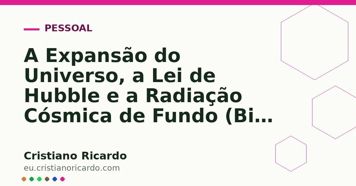 Card OG automático: A Expansão do Universo, a Lei de Hubble e a Radiação Cósmica de Fundo (Big Bang)