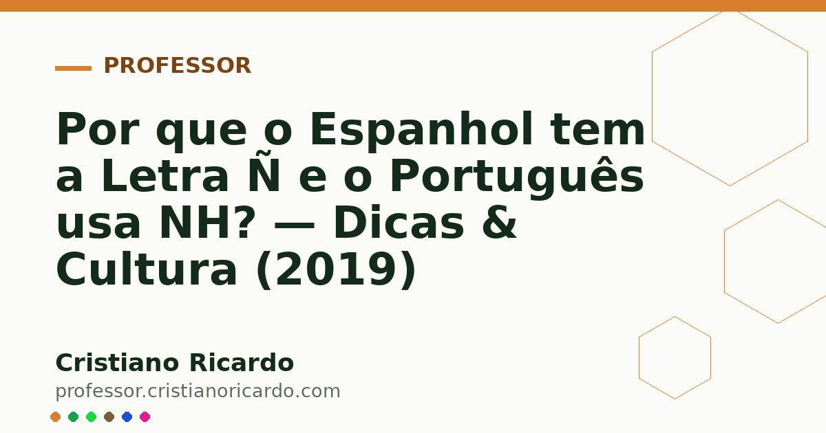 Card OG automático: Por que o Espanhol tem a Letra Ñ e o Português usa NH? — Dicas & Cultura (2019)