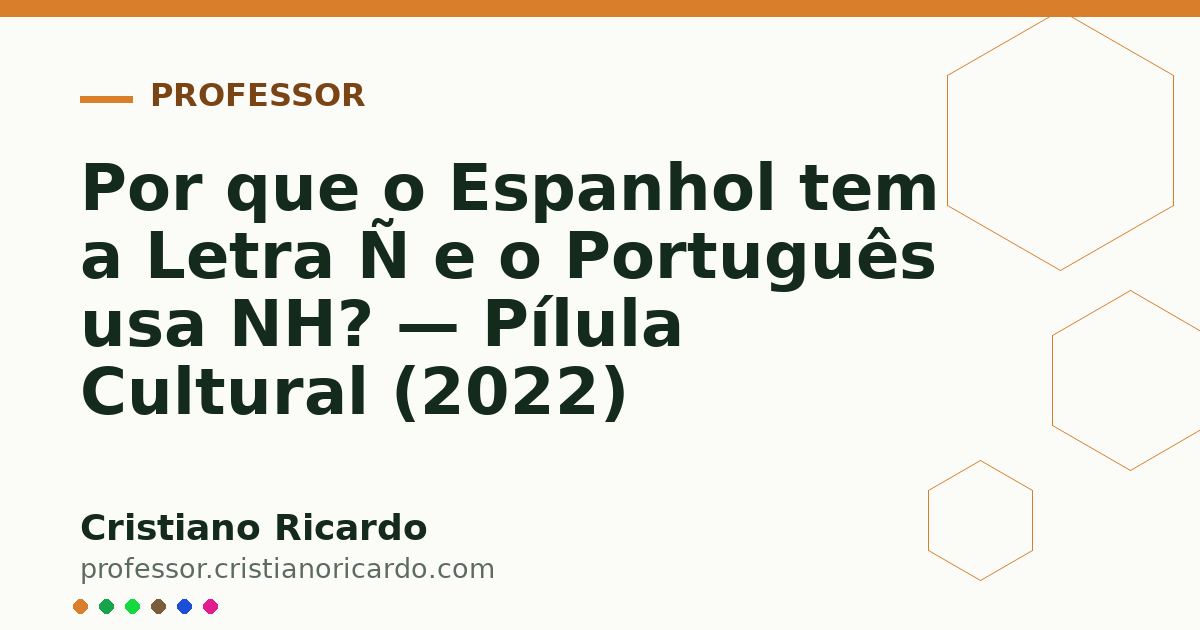 Card OG automático: Por que o Espanhol tem a Letra Ñ e o Português usa NH? — Pílula Cultural (2022)